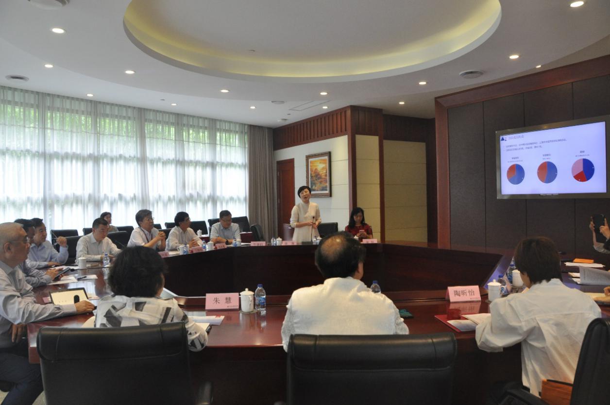 上海市政协社会和法制委员会领导调研BEAT365中医药国际标准化工作